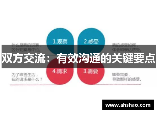 双方交流：有效沟通的关键要点